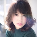 投稿者のアイコン