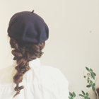 投稿者のアイコン