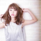 投稿者のアイコン