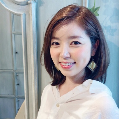 投稿者のアイコン