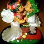 投稿者のアイコン