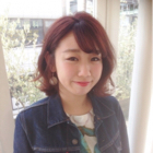 投稿者のアイコン