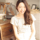 投稿者のアイコン