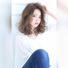 投稿者のアイコン