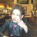 投稿者のアイコン