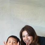 投稿者のアイコン