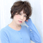 投稿者のアイコン