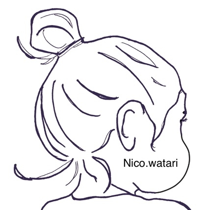 投稿者のアイコン