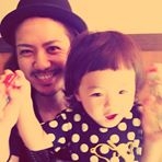 投稿者のアイコン