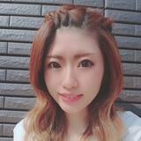 投稿者のアイコン