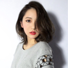 投稿者のアイコン