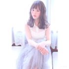 投稿者のアイコン