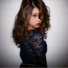 投稿者のアイコン