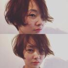 投稿者のアイコン