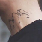 投稿者のアイコン