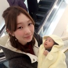 投稿者のアイコン