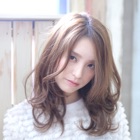 投稿者のアイコン