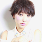 投稿者のアイコン