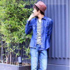 投稿者のアイコン