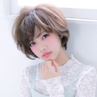 投稿者のアイコン