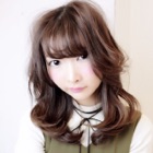 投稿者のアイコン