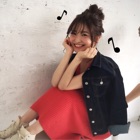 投稿者のアイコン